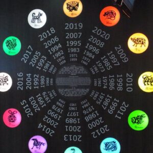 Os signos mais criativos para encontrar renda extra em momentos de crise