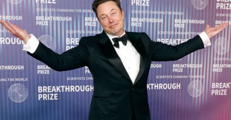 Bilionários da Forbes 2025: Lista Completa, Análises e Tendências Globais